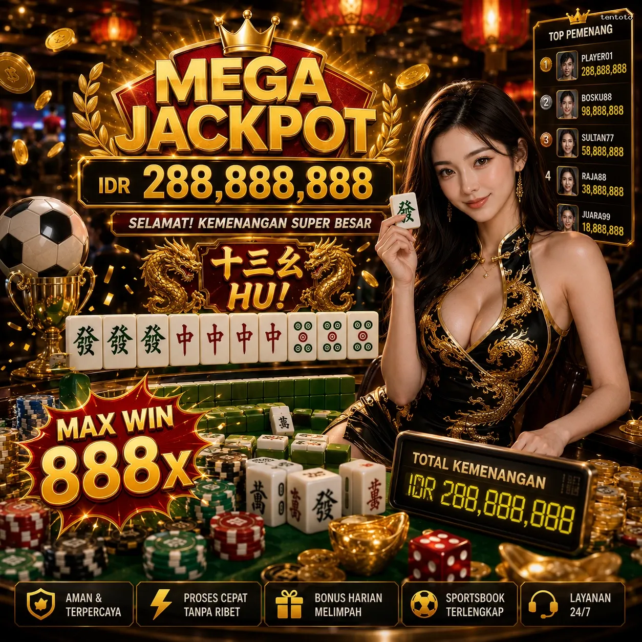 Panduan Lengkap Menjelajahi Platform Permainan tentoto